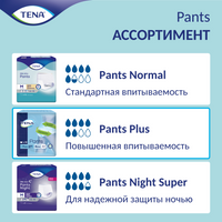 Подгузники-трусы для взрослых Tena Pants Plus, XL, 120-160 см, 12 шт.