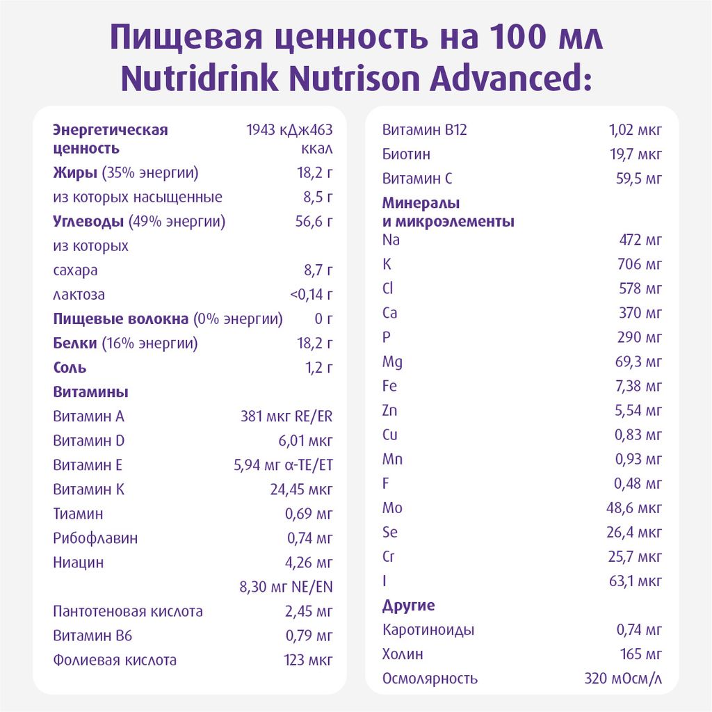 Nutrison Advanced Nutridrink, смесь сухая, лечебное диетическое питание, 322 г, 1 шт.