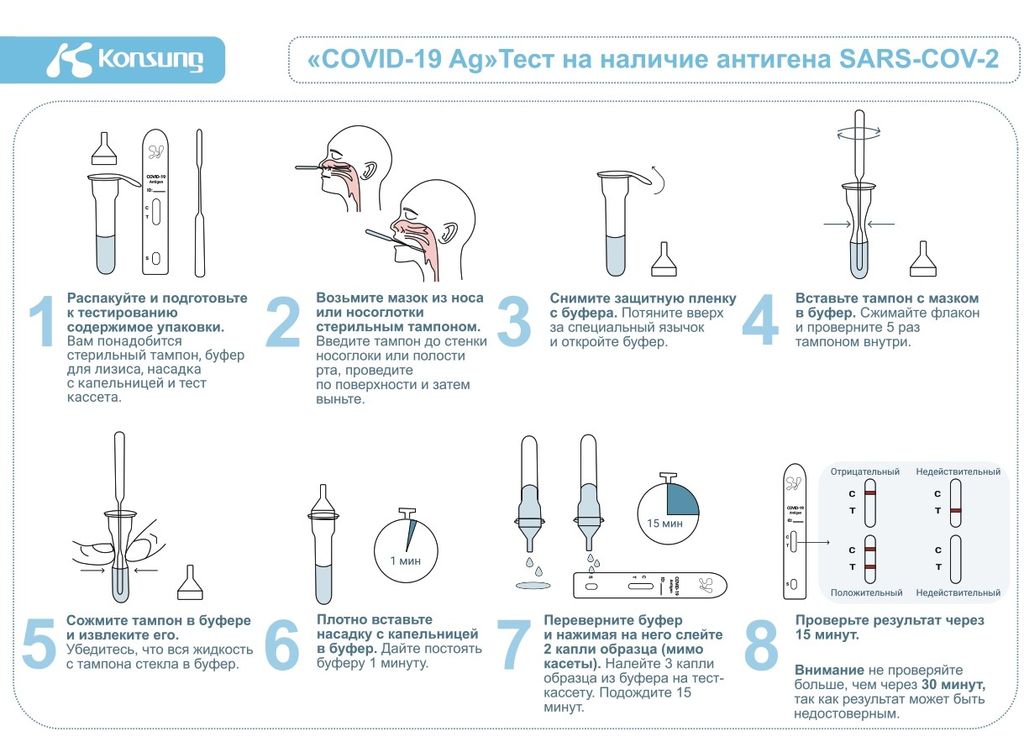 Набор реагентов для выявления антигена SARS-CoV-2 в мазке, тест-полоска, COVID-19 Ag, 1 шт.