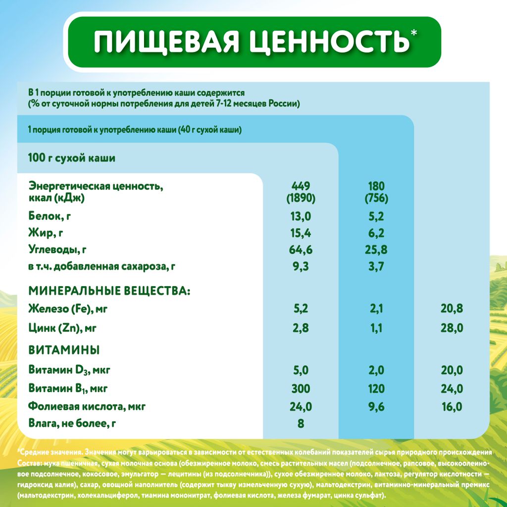 Малютка Каша молочная пшеничная, с тыквой, 220 г, 1 шт.